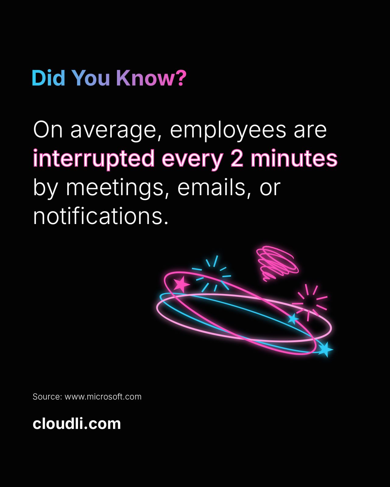Cloudli